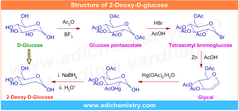synthesis of 2-deoxy-D-glucose
