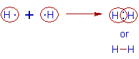 hydrogen molecule