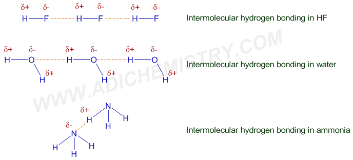 inter molecular hydrogen bonding
