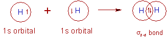 h2 molecule