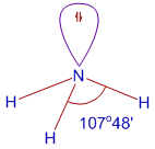 pyramidal ammonia