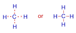 methane