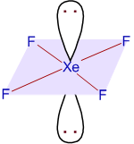 square planar structure of xef4