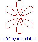 sp3d2 hybridization