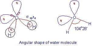 water molecule sp3 hybridization example