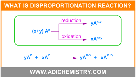 What is disproportionation reaction?