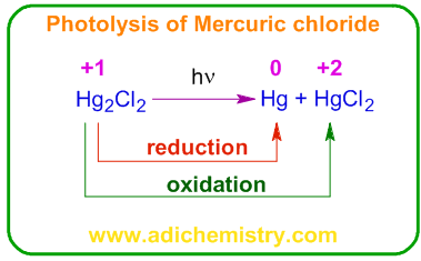 photolytic disproportionation of mercuric chloride