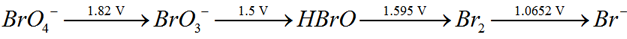 latimer diagram of bromine bromate bromite hypobromite bromide