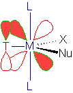 pi interactions in the transition state