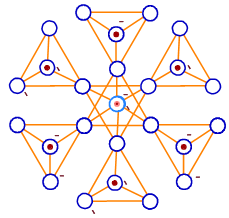 tecto 3D silicate