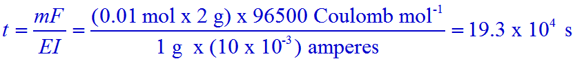 faradays first law of electrolysis equation