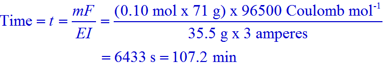 time required for deposition of chlorine gas faradays laws