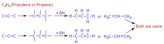 construction of propylene molecule