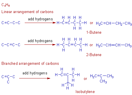 construction of isomers of C4H8