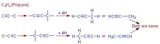 construction of propyne molecule