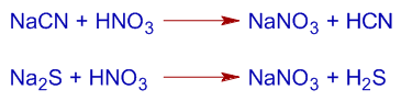 lassaigne's test - boiling with hno3