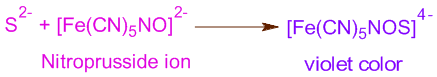 lassaigne's test for sulfur with sodium nitroprusside