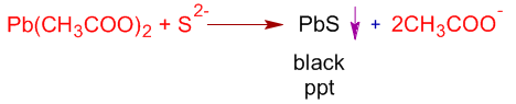 test for sulfur with lead acetate