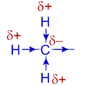 inductive effect by methyl group