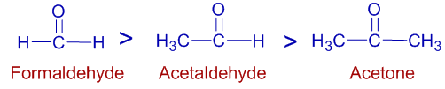 inductive effect reactivity of carbonyl compounds aldehydes and ketones
