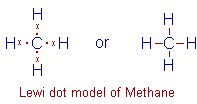 Lewi dot model of methane molecule