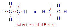 Lewi dot model of ethane molecule