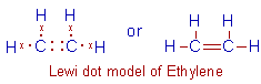 Lewis dot model of ethylene molecule