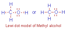 lewis dot structure of methyl alcohol