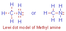 lewi dot model for methyl amine