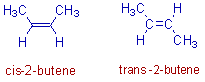 geometrical isomers of 2-butene