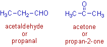 functional isomerism: acetaldehyde and acetone