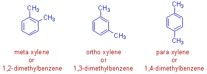 positional isomers of xylenes