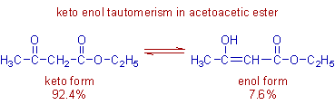 aceto acetic ester (ethyl aceto acetate) tautomerism