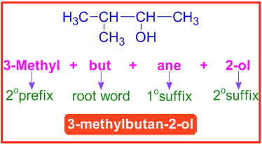 IUPAC 3-methylbutane-2-ol