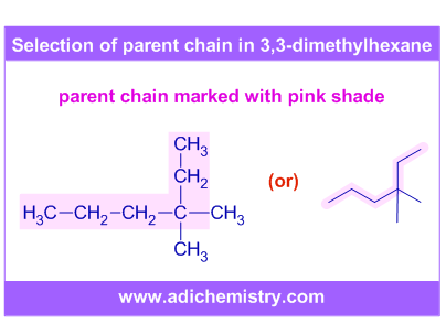 selection of parent chain in 3,3-dimethylhexane