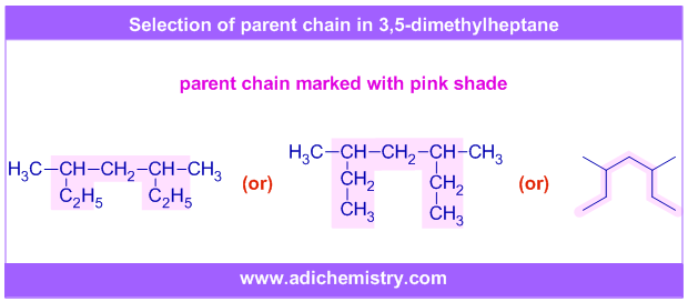 selection of parent chain 3,5-dimethylheptane
