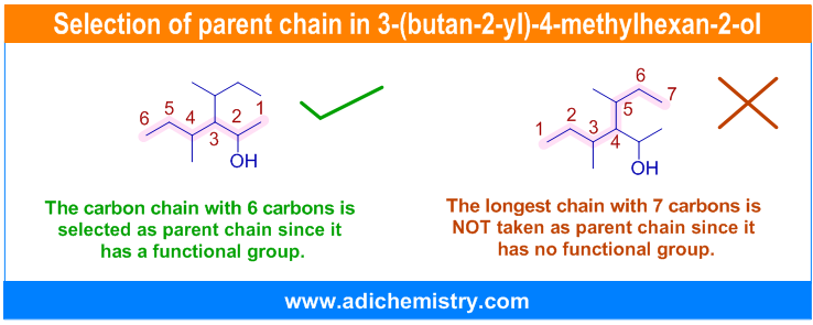 IUPAC 3-(butan-2-yl)-4-methylhexan-2-ol parent chain root word