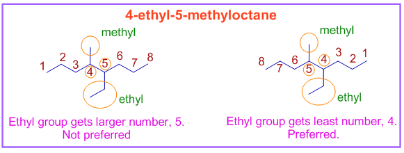 4-ethyl-5-methyloctane iupac alphabetical order