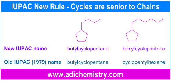 new IUPAC 1993 Rule Cycles are seniors to chains