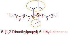 6-(1,2-Dimethylpropyl)-5-ethylundecane