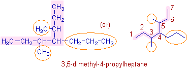 3,5-dimethyl-4-propylheptane