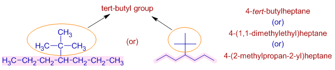 4-tert-butylheptane 4-(2-methylpropan-2-yl)heptane