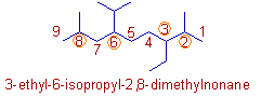 3-ethyl-6-isopropyl-2,8-dimethylnonane