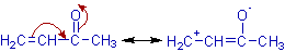 -M effect of carbonyl group in but-3-en-2-one / methyl vinyl ketone