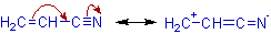 -M effect of cyanide group