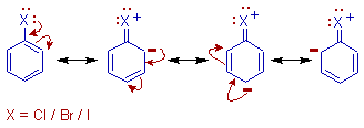 +R effect in halobenzenes