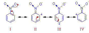 -M effect of nitro group