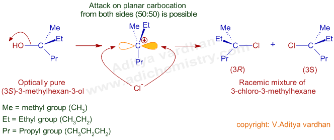 stereochemistry of sn1 reaction of (3S)-3-methyl-3-hexanol with HCl