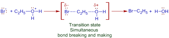 Transition state involved in Sn2 mechanism.