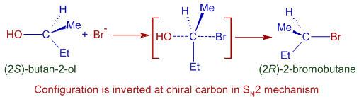 stereochemistry of SN2 mechanism